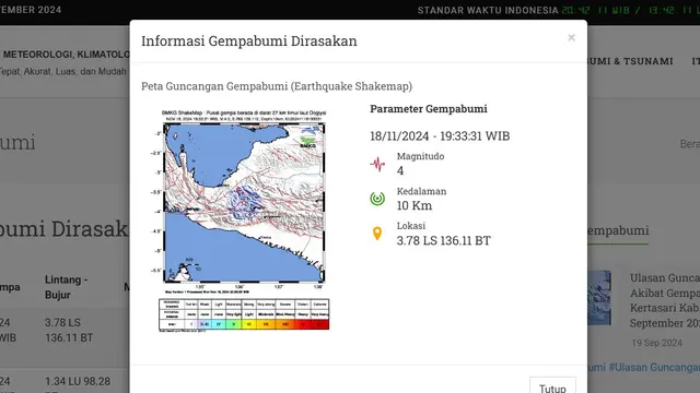 Awal Pekan, Indonesia Dua Kali Digetarkan Gempa Hari Ini Senin 18 November 2024 - News berita69.org