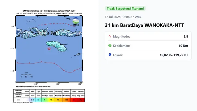 BMKG: Gempa Hari ini Kamis 17 Juli 2025, Dua Kali Getarkan Indonesia - News berita69.org