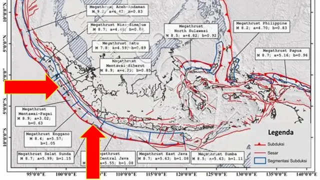 BPBD Minta Warga Bawa Kebutuhan Dasar, Surat Berharga dan Uang Tunai saat Gempa Megathrust - News berita69.org