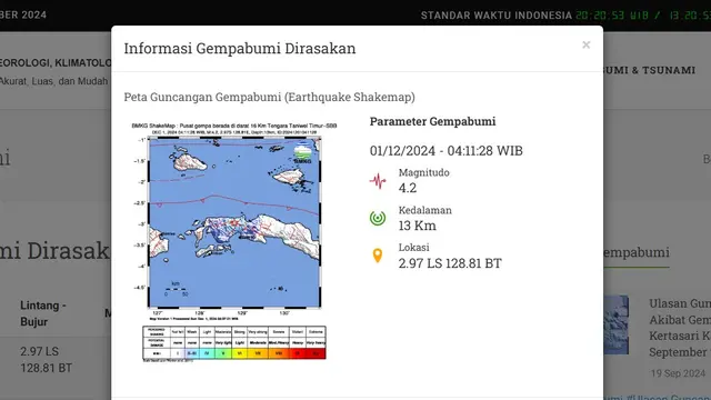 Gempa Hari Ini di Indonesia Minggu 1 Desember 2024 Terjadi di Taniwel Timur, Maluku - News berita69.org