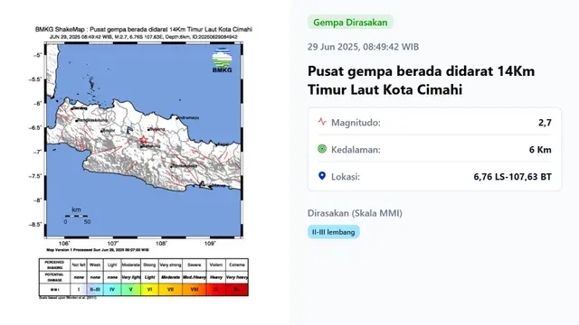 Gempa Hari Ini di Indonesia Saat Akhir Pekan Minggu 29 Juni 2025, Terjadi Dua Kali - News berita69.org