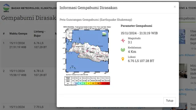 Gempa Hari Ini Jumat 15 November 2024 Tiga Kali Guncang Cianjur dan Sukabumi - News berita69.org