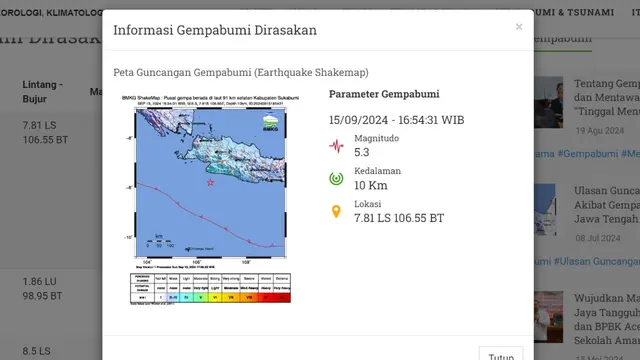 Gempa Hari Ini Minggu 15 September 2024 di Akhir Pekan, Dua Kali Getarkan Indonesia - News berita69.org