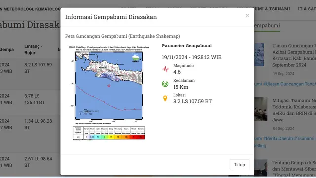 Gempa Hari Ini Selasa 19 November Guncang Tasikmalaya, Terasa hingga Ciamis dan Garut - News berita69.org