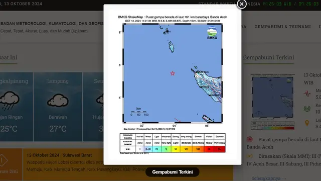 Gempa M 5,8 Guncang Banda Aceh, BMKG Pastikan Tak Berpotensi Tsunami - News berita69.org