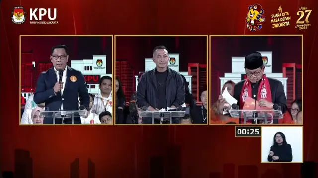 Hasil Quick Count Charta Politika Pilgub Jakarta 87.00%: RIDO 39.48%, Dharma-Kun 10.58%, Pramono-Rano 49.94% - Pemilu berita69.org