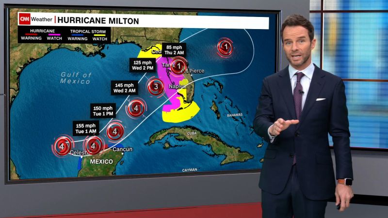 âBagaimana kita bisa sampai di sini?â: Ahli meteorologi berita tentang intensifikasi pesat Milton | berita