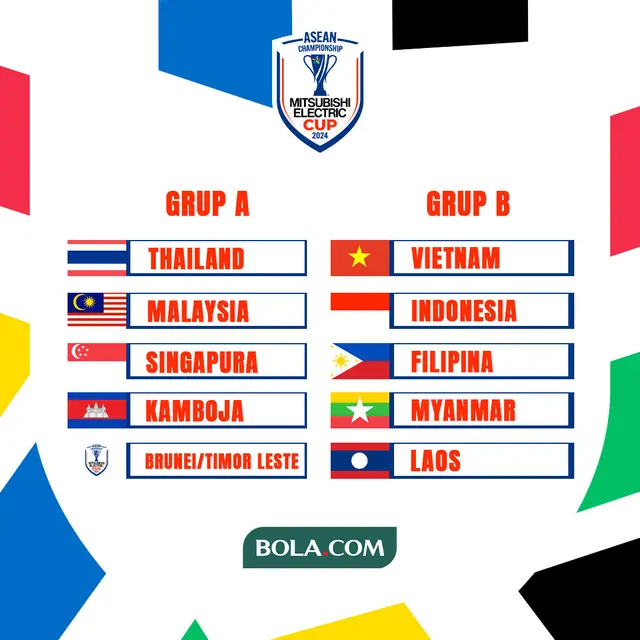 Jadwal Lengkap Timnas Indonesia di Piala AFF 2024, Bertandang ke Myanmar di Laga Perdana - Hot berita69.org
