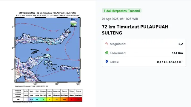 Jelang Akhir Pekan Jumat 1 Agustus 2025, Indonesia Digetarkan Tiga Gempa dalam Sehari - News berita69.org