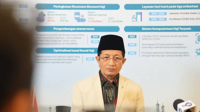 Nasaruddin Umar Buka Suara Usai Kantor Ditjen PHU Kemenag Digeledah KPK - News berita69.org