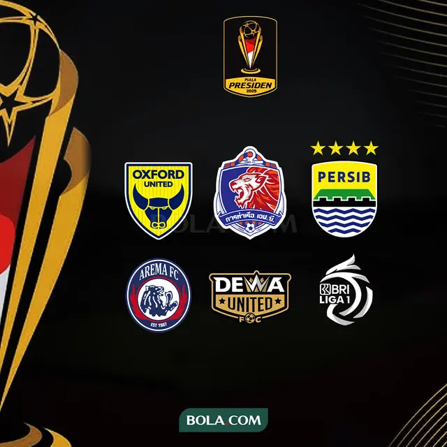 Persaingan 6 Pelatih di Piala Presiden 2025: Dari Bojan Hodak hingga Alexandre Gama - Bola berita69.org