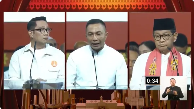 Survei LSI Denny JA: Ridwan Kamil-Suswono 37,4%, Pramono Anung-Rano Karno 37,1%, Dharma-Kun 4% - Pemilu berita69.org