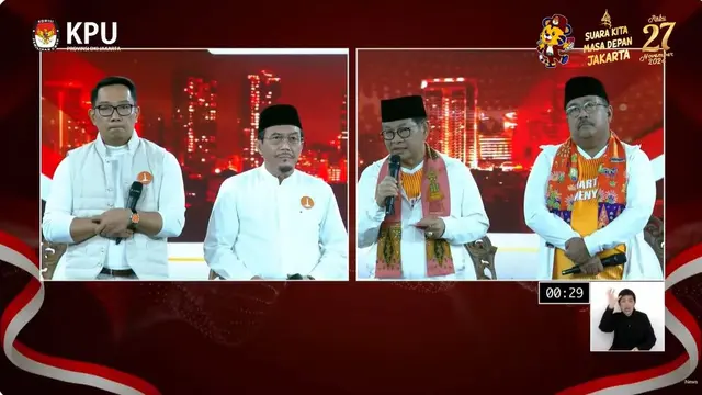 Survei Terbaru Elektabilitas RK-Suswono di Bawah Pramono-Rano, PKS: Anak Abah Masih Banyak - Pemilu berita69.org