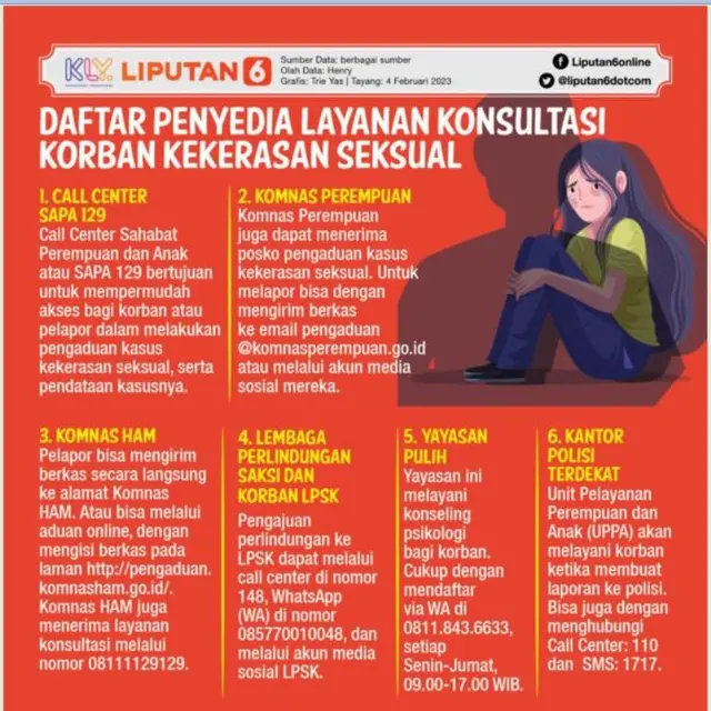 Viral Pria Aniaya Pacar di Lift Hotel, Begini Kronologinya - News berita69.org